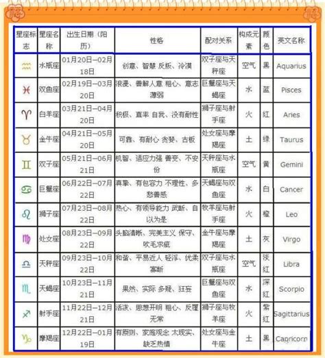 2022天干地支|2022年阴历阳历对照表，2022年农历阳历表带天干地支，2022万。